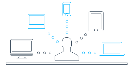 Multiple Device Access