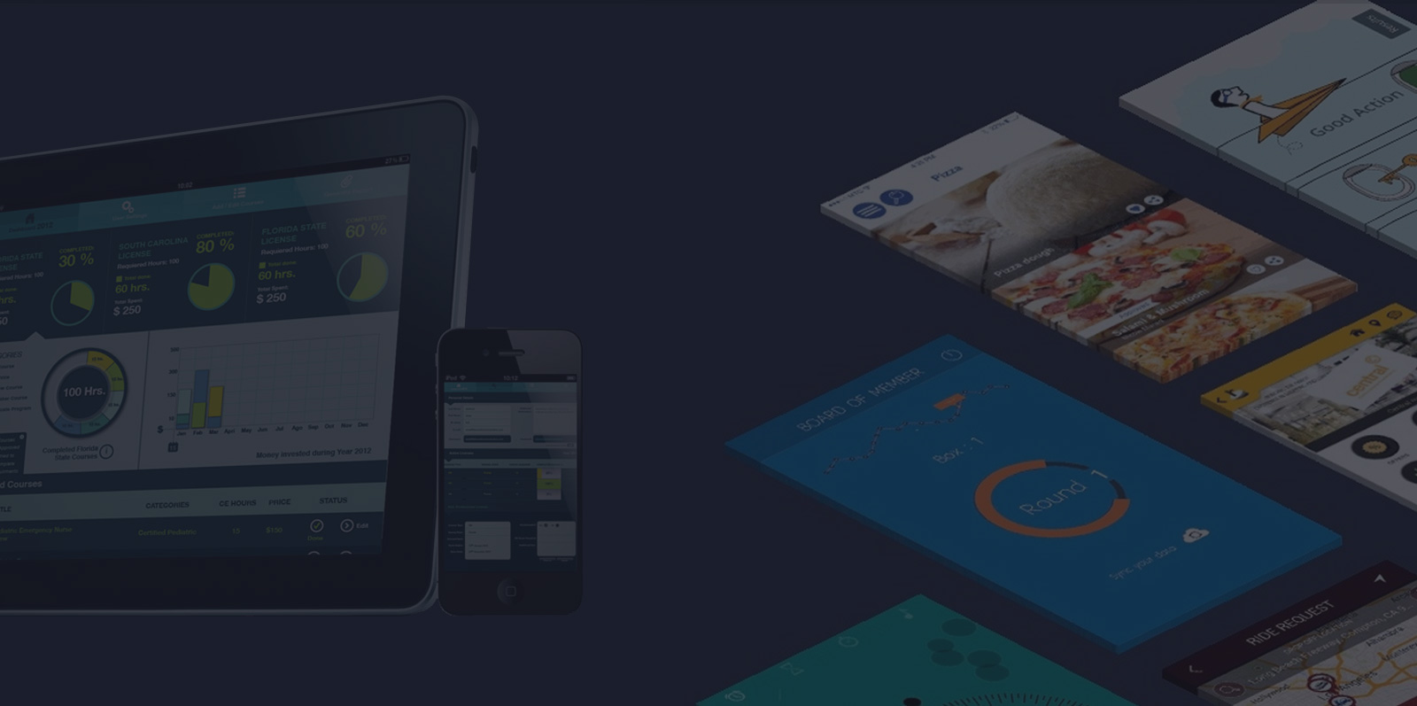 Full Service Digital Marketing Campaigns Execution